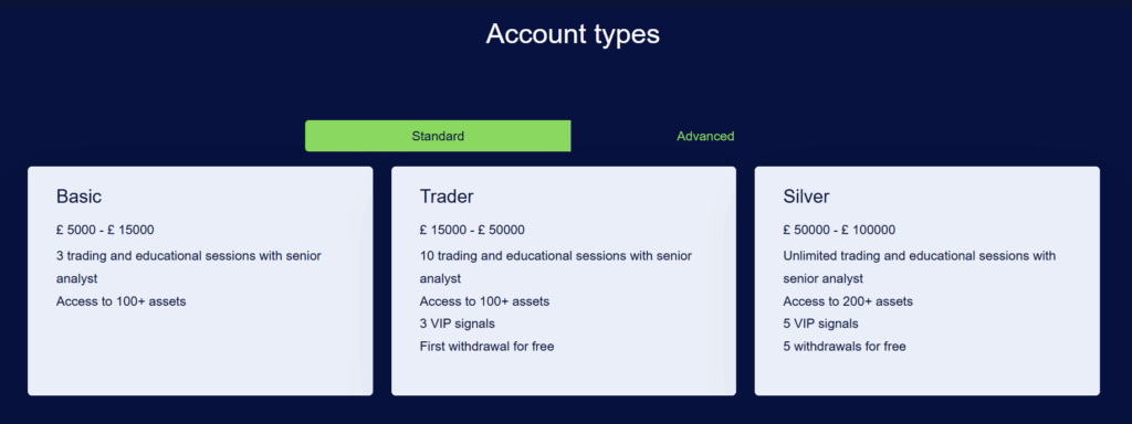 Aurum Group account types