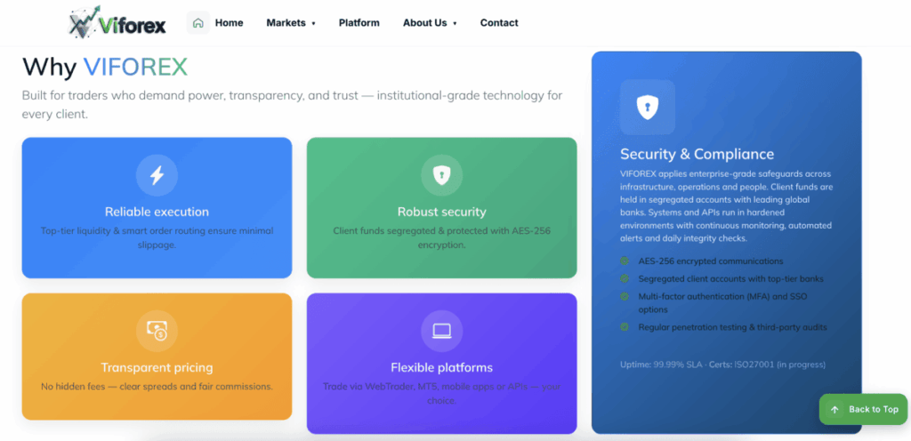 Viforex page screenshot | Online Trading Secrets Viforex page screenshot