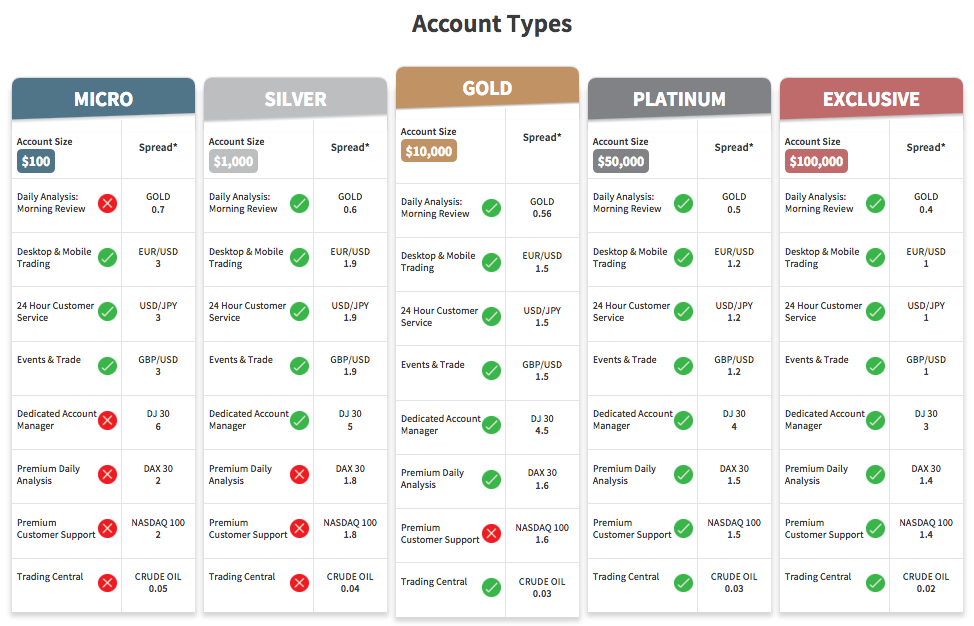 trade.com review