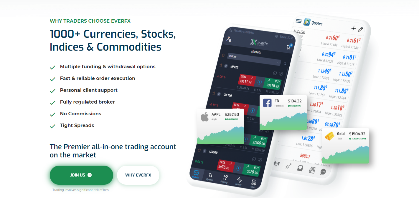 trading with EverFX