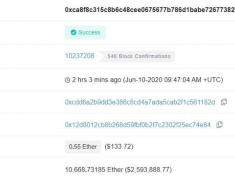 Source: Etherscan.io