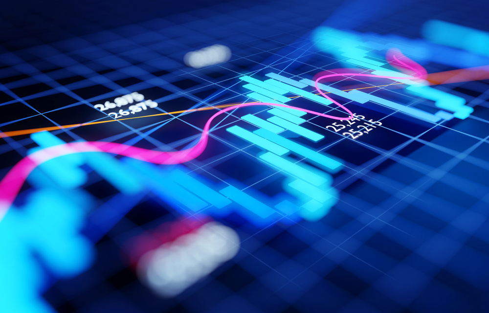 SMIMarkets trading platform