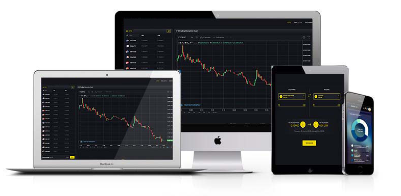 Solidinvest.co trading platform