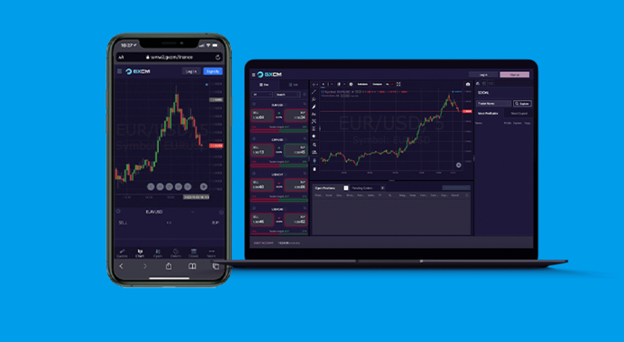 GXCM platform