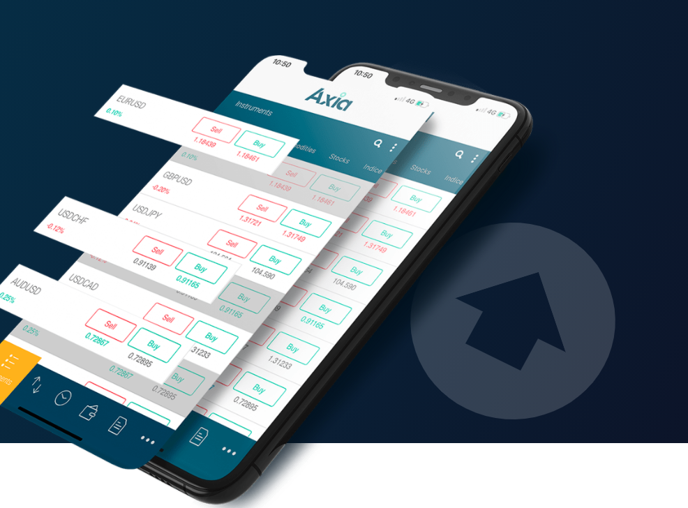 Axia Investments mobile platform