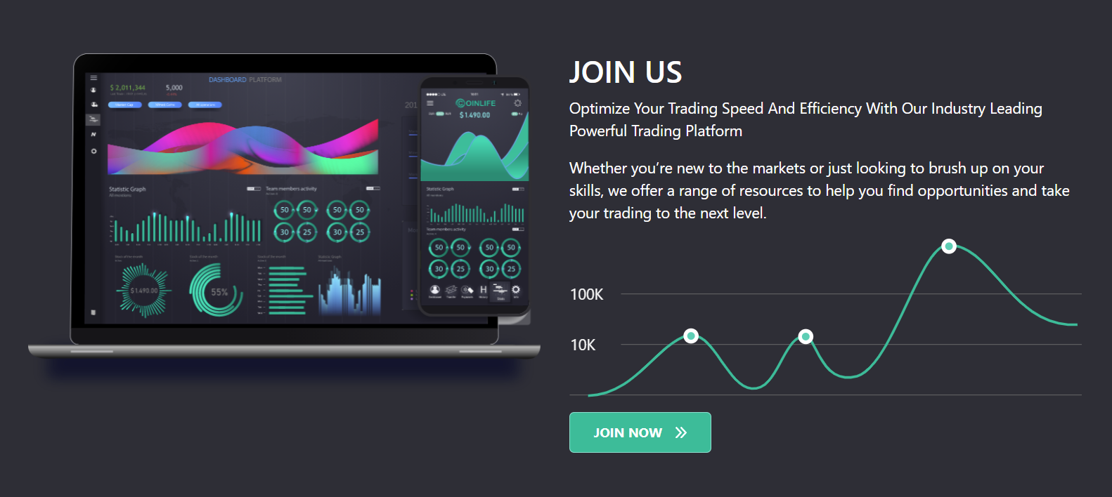 Coinlife trading platform