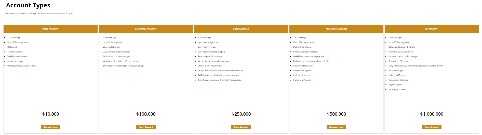 Investingcrypto accounts