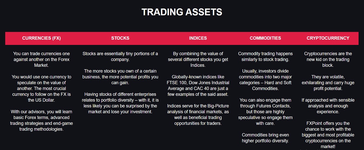 FXPoint trading products