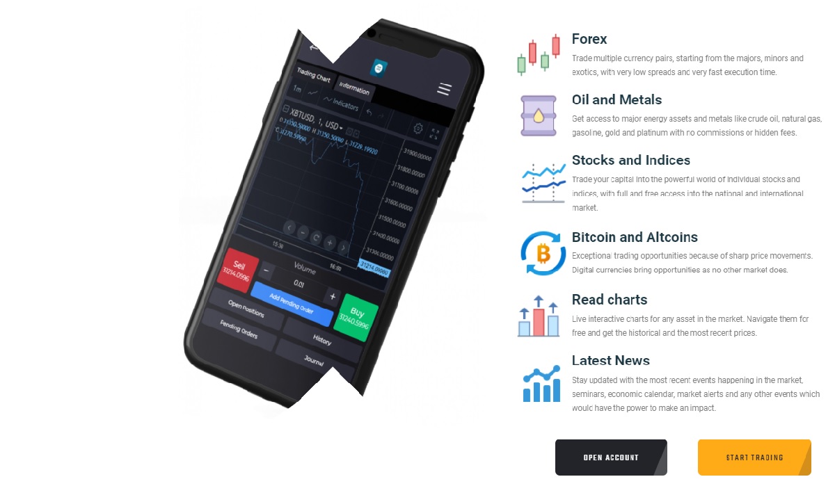 CRYPTOP trading instruments