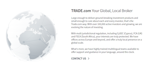trade online with TRADE.com