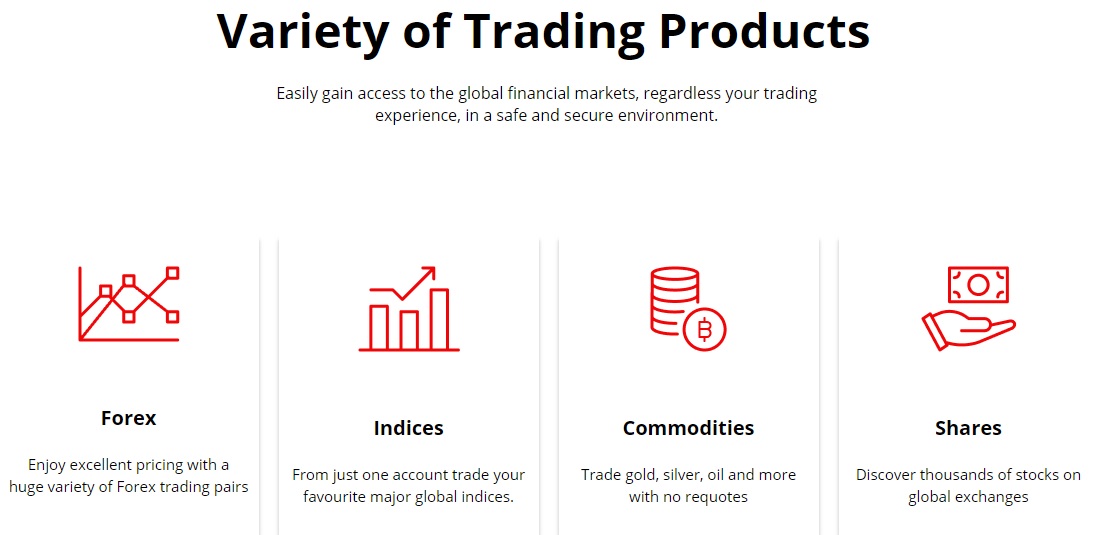 Weltex Tradeable Assets