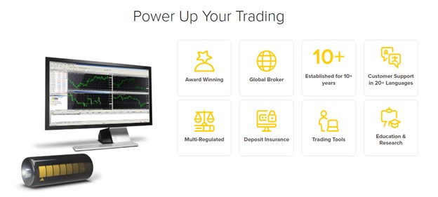 INFINOX trading benefits