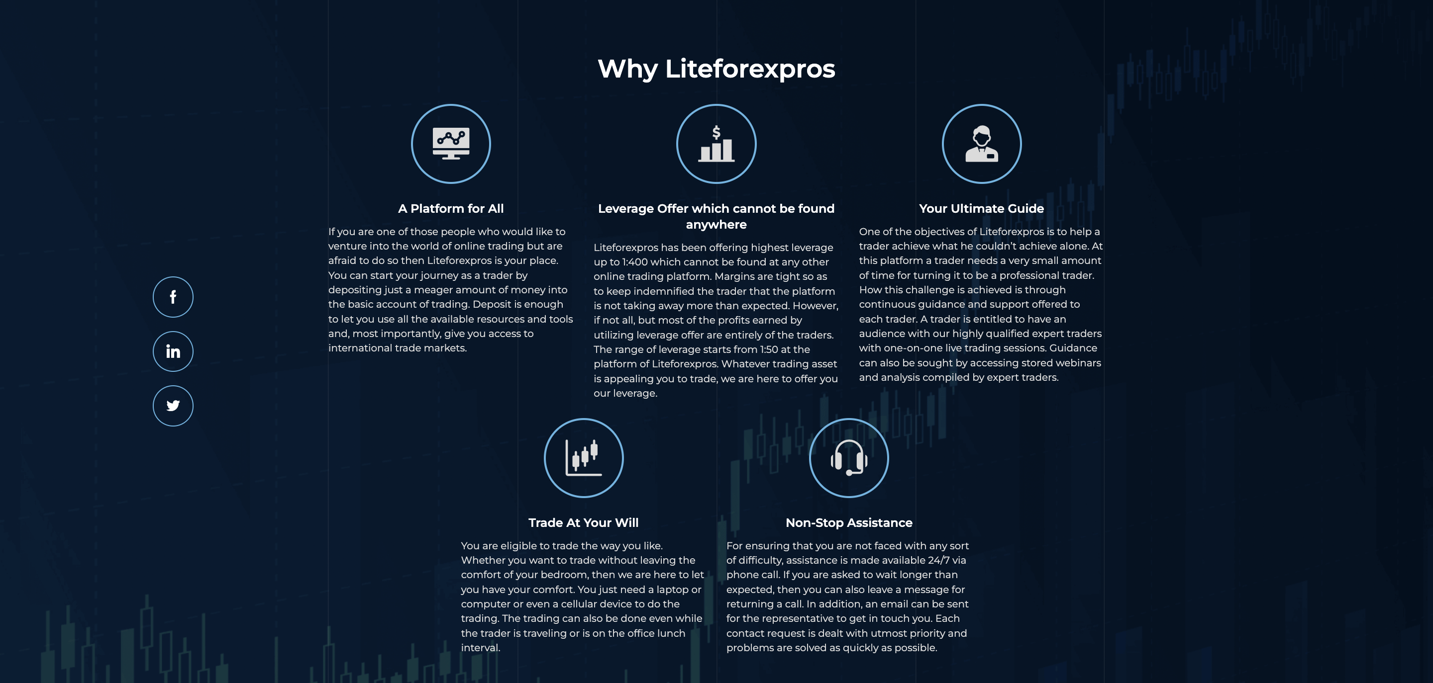 Lite Forex Pro trading platform