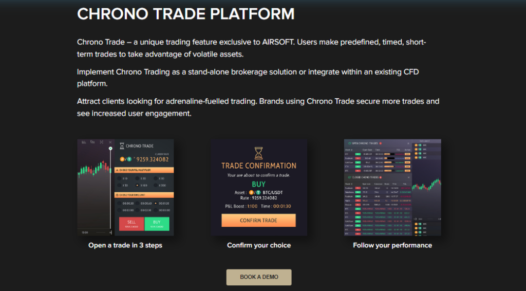 AIRSOFT Chrono trade platform
