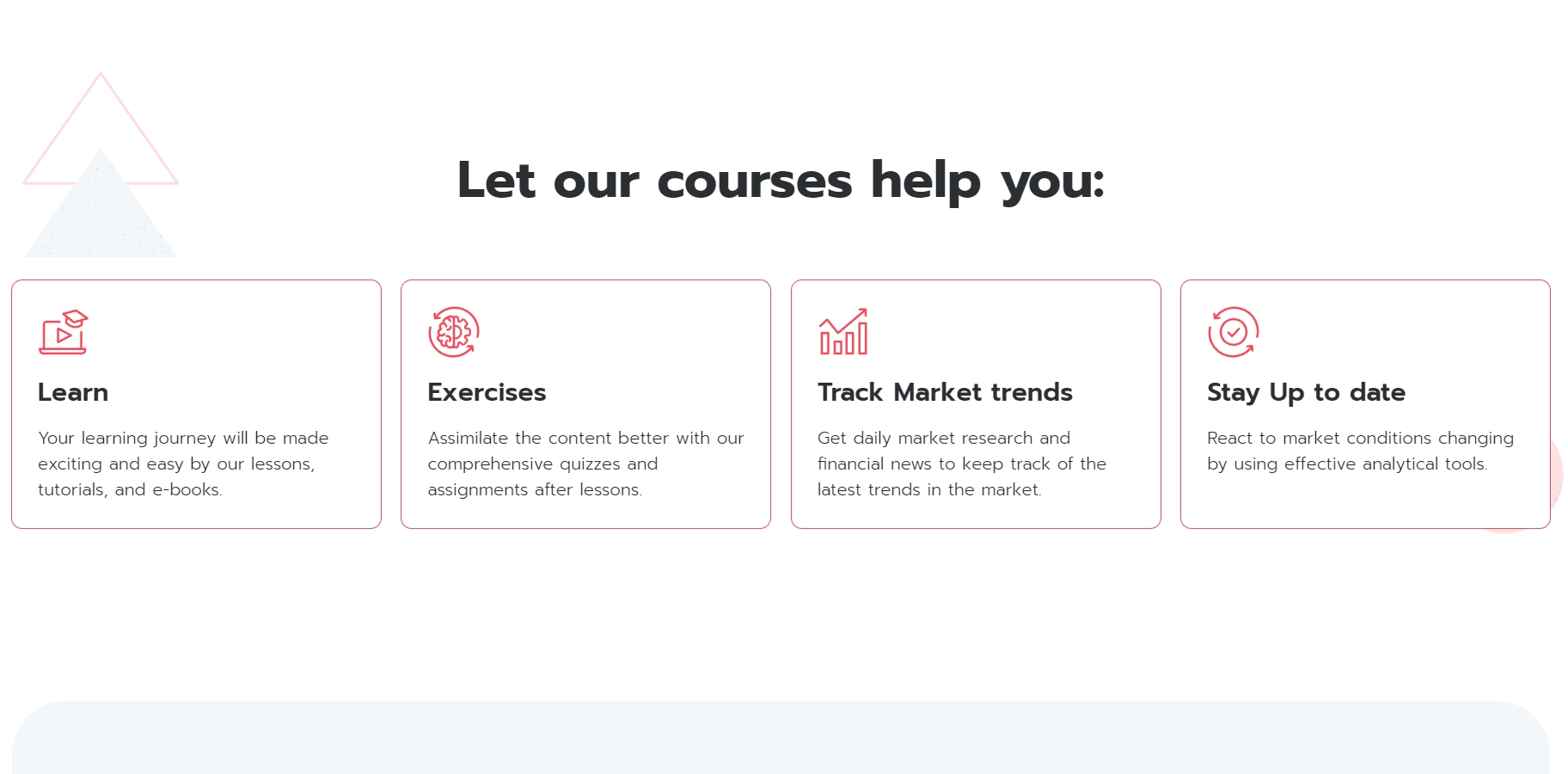 TradeSmart Academy website