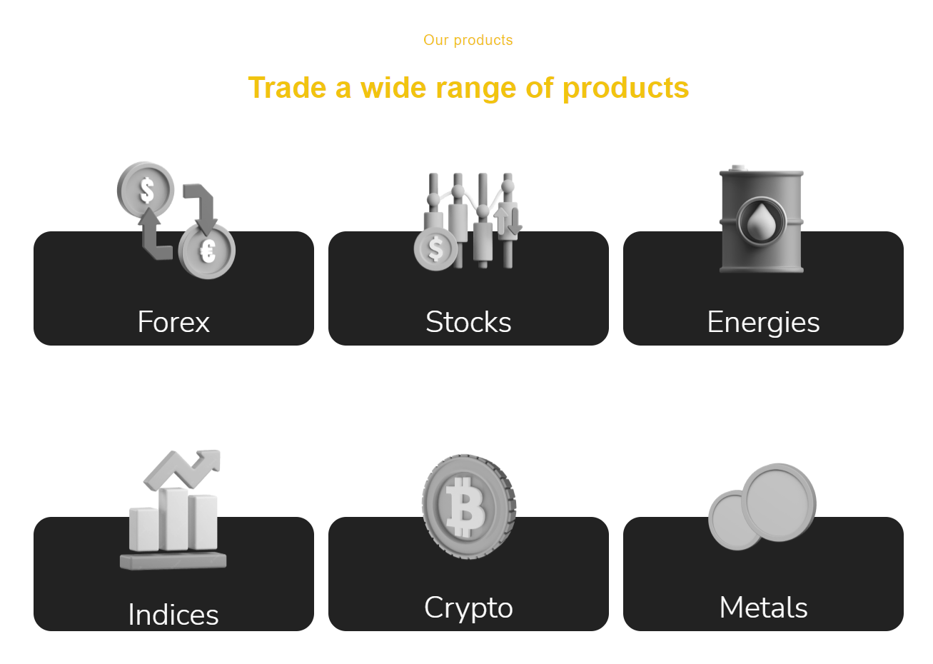 products covered by MainGroupFX