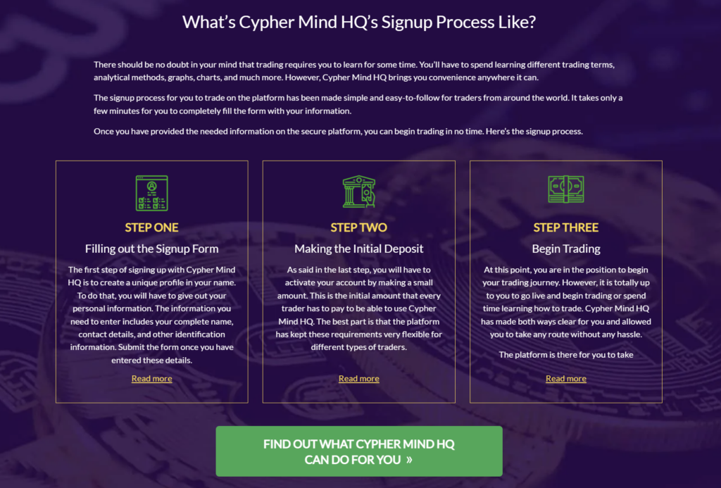 cyphermindhq.com log in