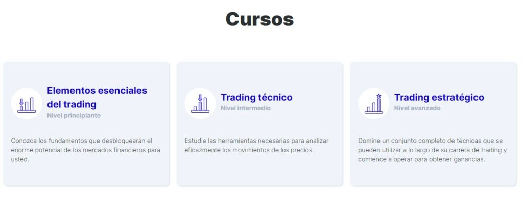 Trades Master trading Courses