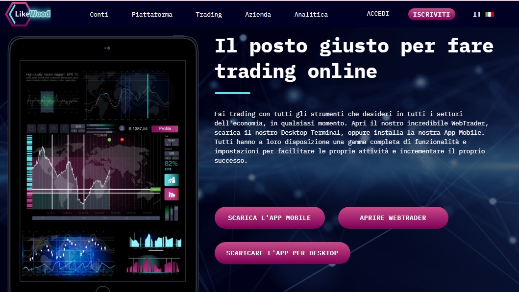 Likewood Invest Trading Online