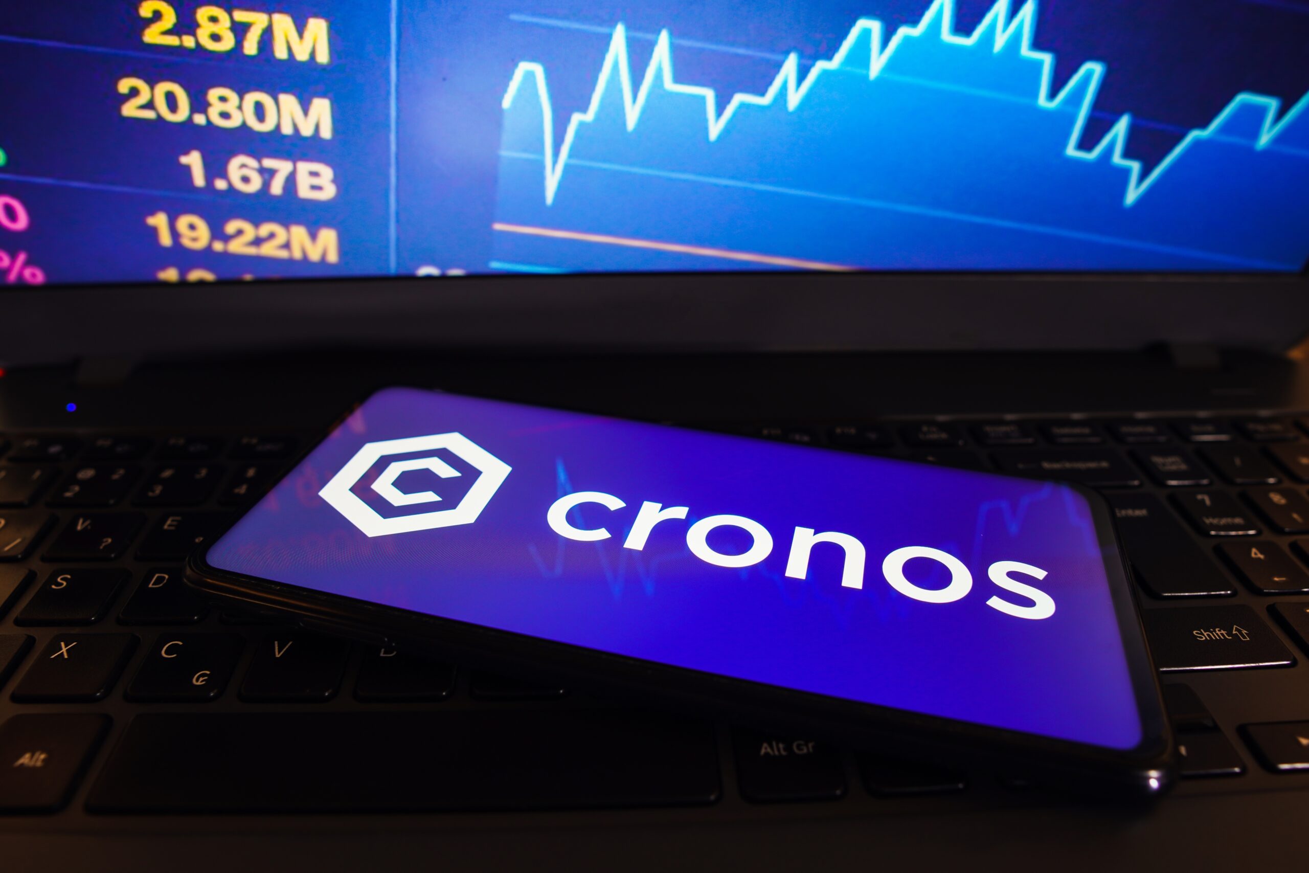 The Best Cronos (CRO) Wallets to Use in 2024