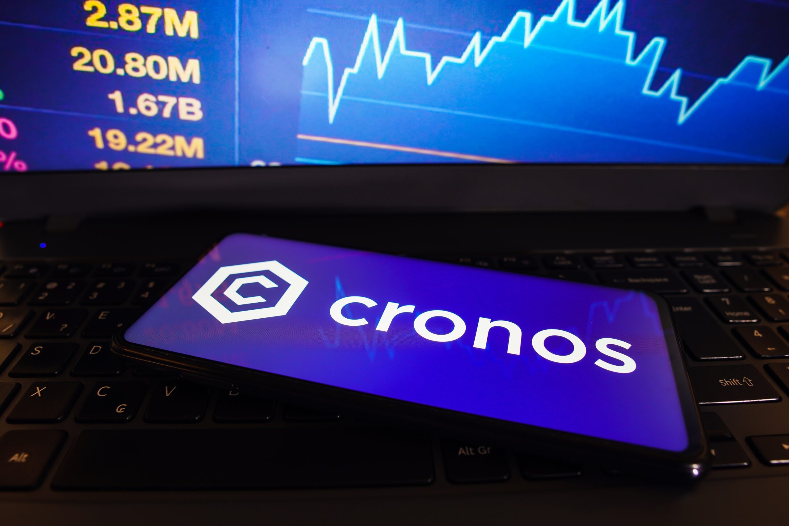 How to Buy Cronos (CRO): The Best Crypto Exchanges to Use