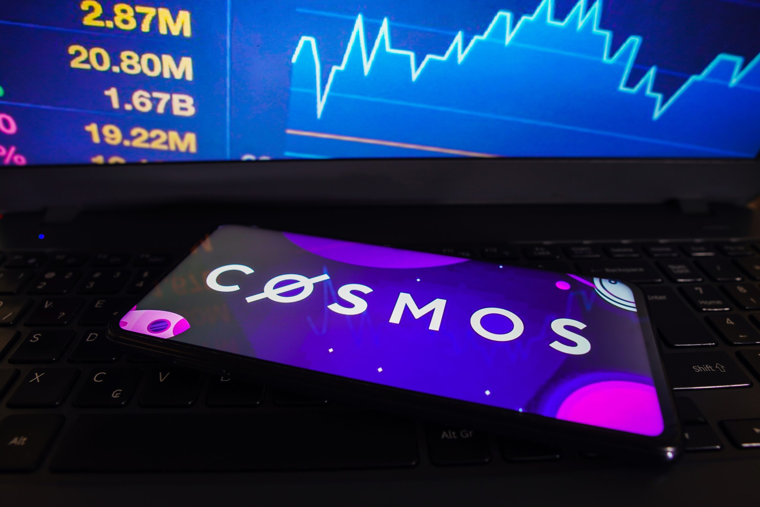Where to Buy Cosmos (ATOM): Best Exchanges to Use
