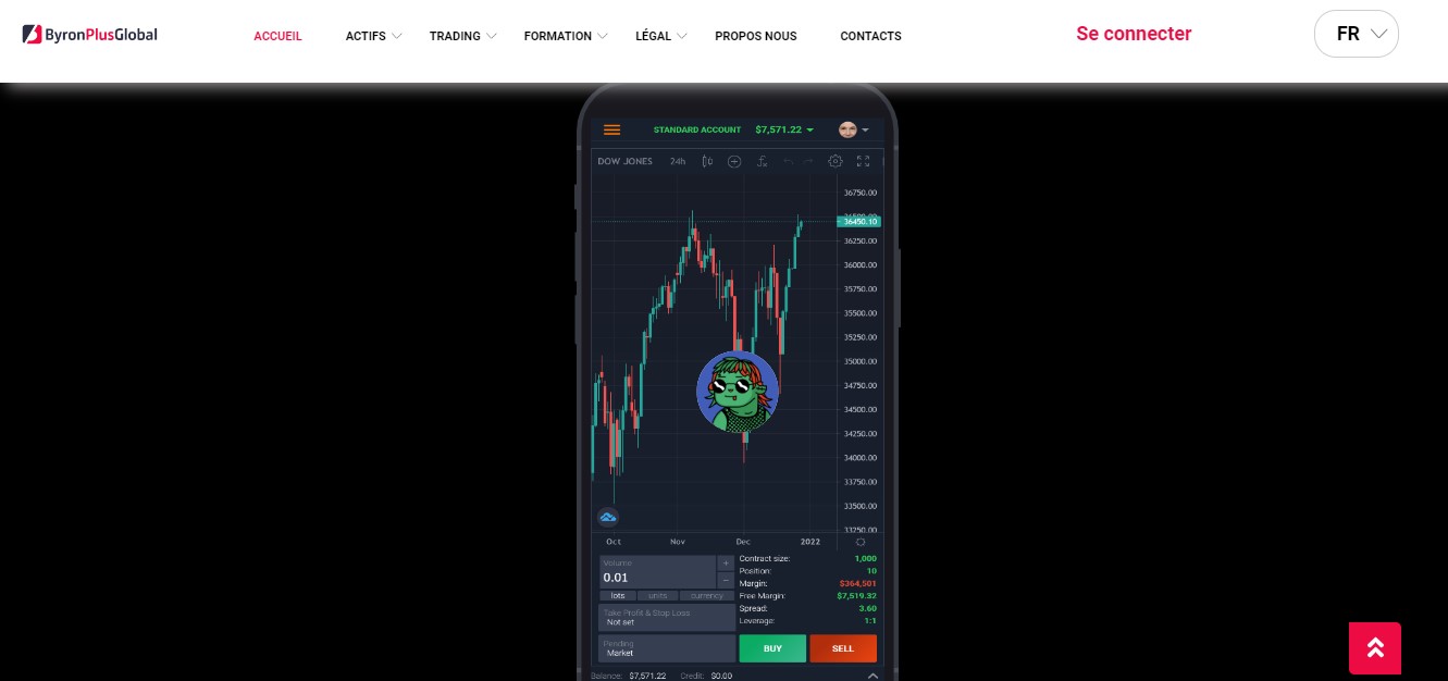 Byron Plus Global Trading Platform