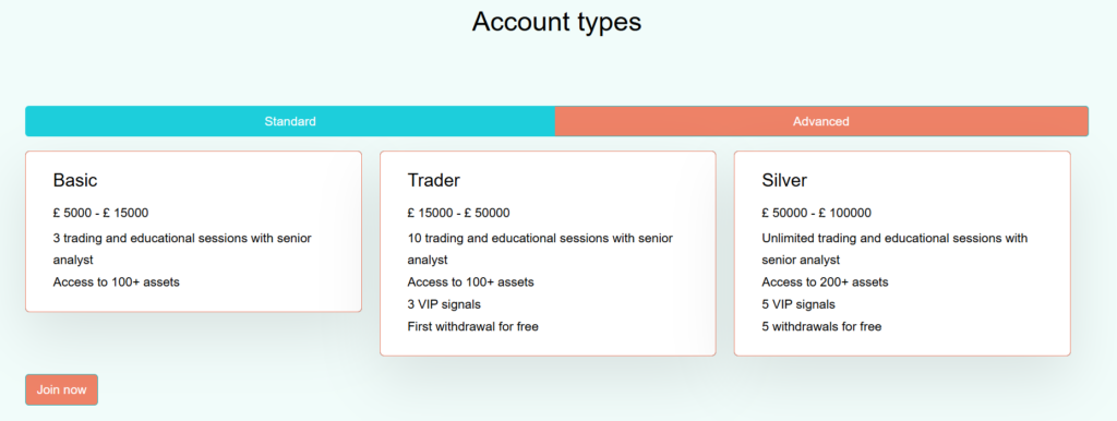 GF Limited account types