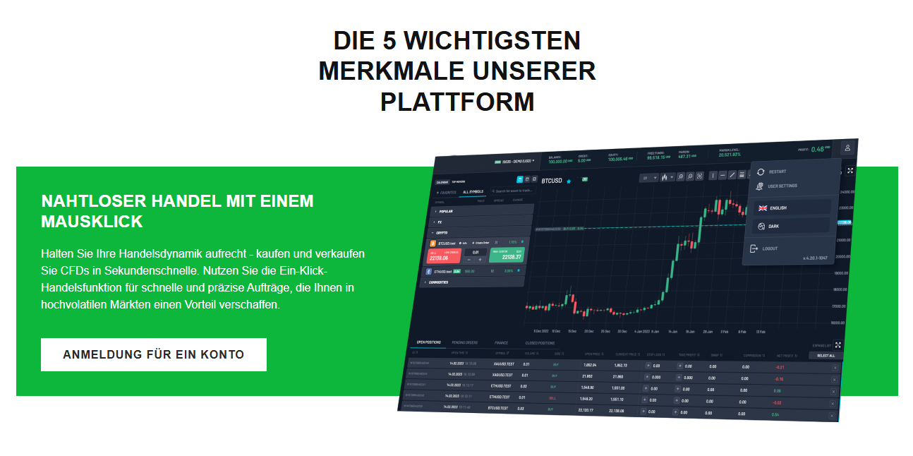 Handelsplattform von LuxrenCapital