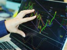 LuxrenCapital Review 2025: Die wichtigsten Funktionen, die Trader kennen sollten