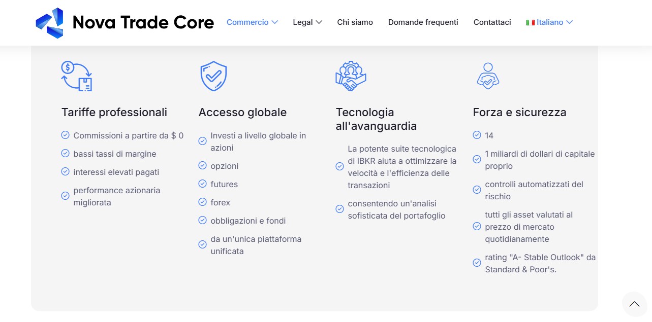 Novatradecore Benefits