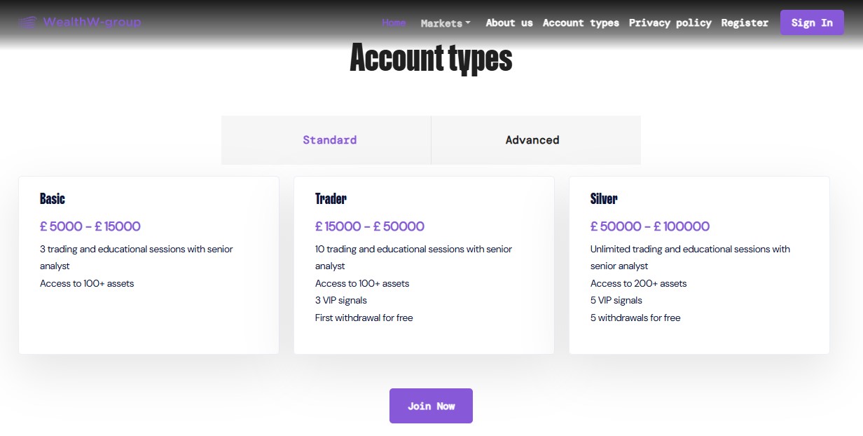 WealthW-Group Trading Accounts